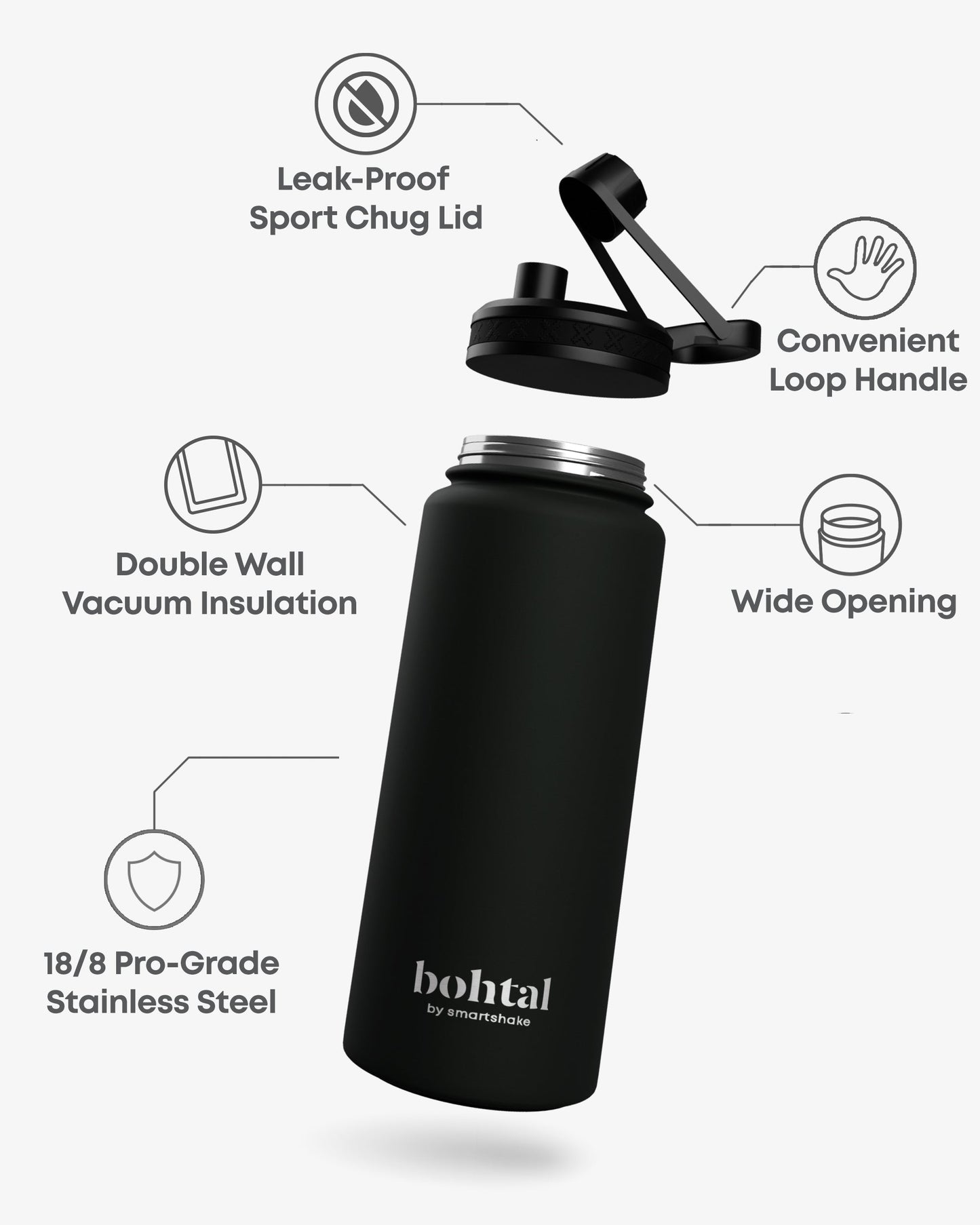 bohtal-insulated-sports-bottle-black-b8 Bohtal_Insulated_Sports_Bottle_Black_7350057188651_info_copy.jpg