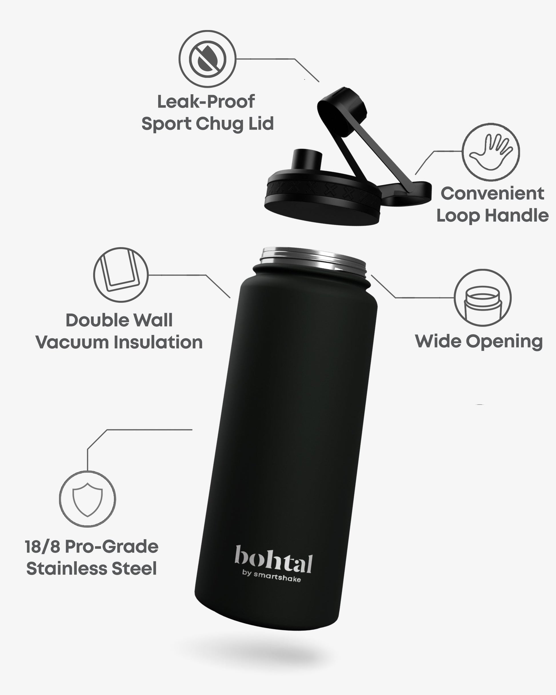 bohtal-insulated-sports-bottle-black-b8 Bohtal_Insulated_Sports_Bottle_Black_7350057188651_info_copy.jpg