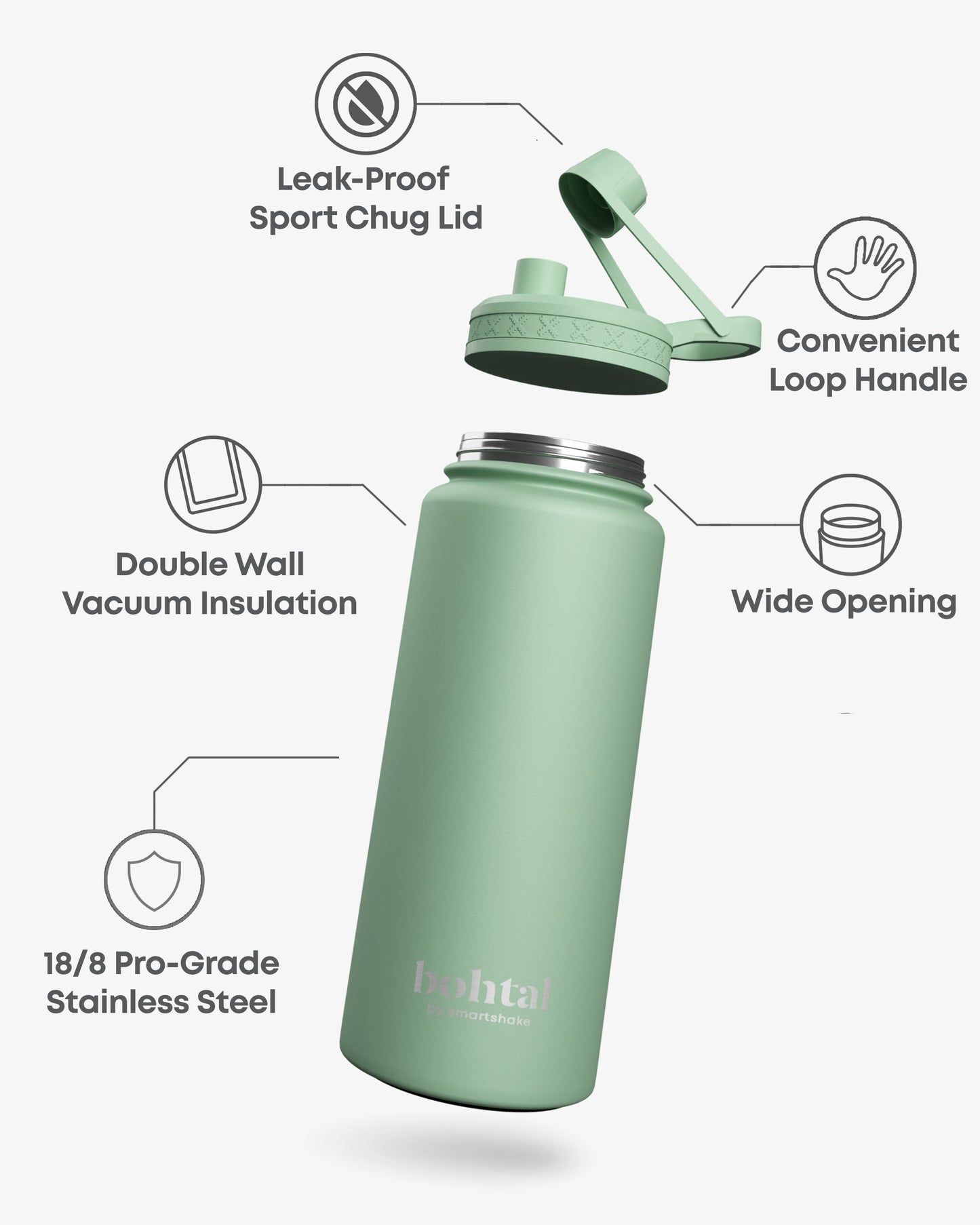 bohtal-insulated-sports-bottle-green-c6 Bohtal_Insulated_Sports_Bottle_Green_7350057188675_info.jpg