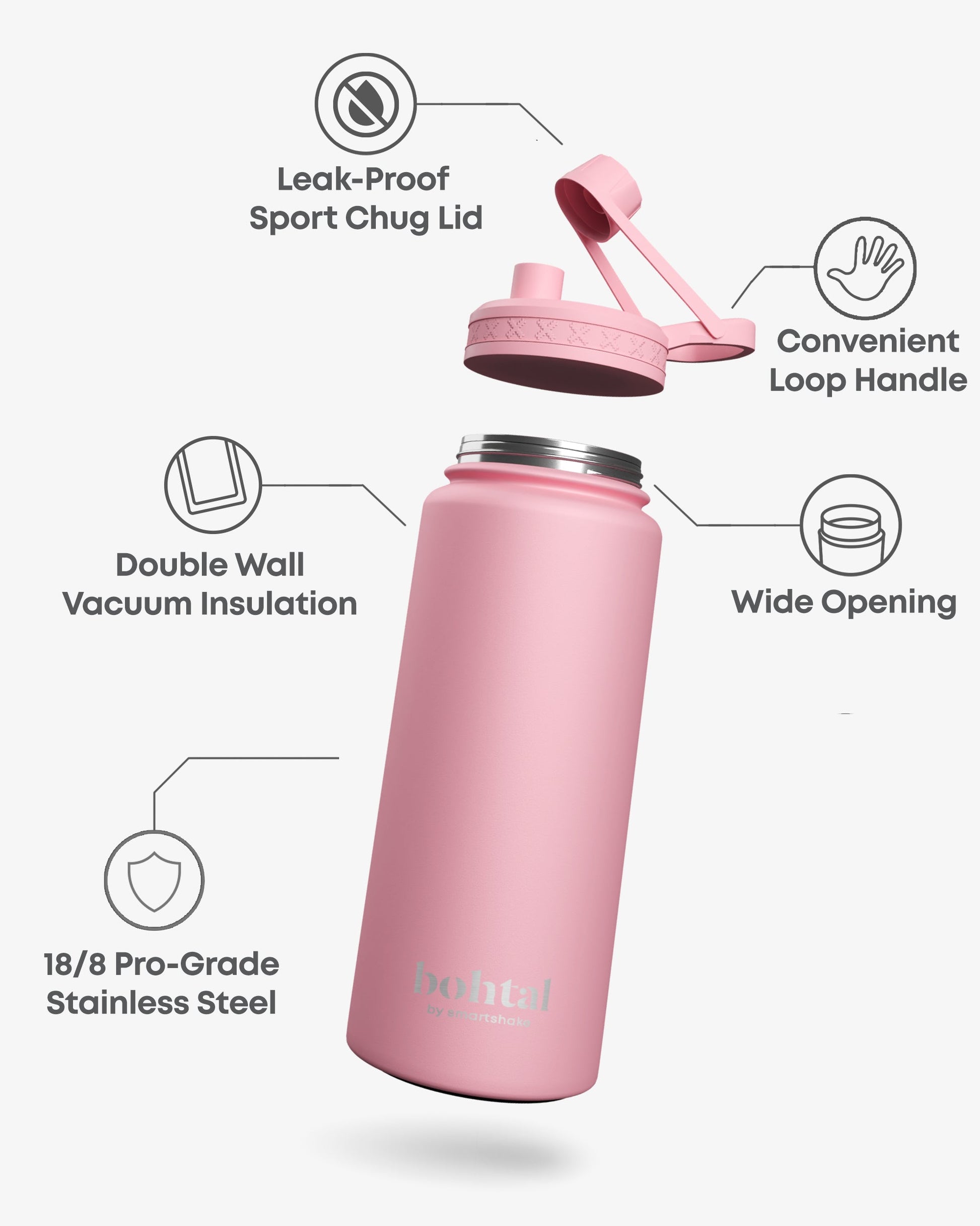 bohtal-insulated-sports-bottle-pink-e8 Bohtal_Insulated_Sports_Bottle_Pink_7350057188668_info.jpg