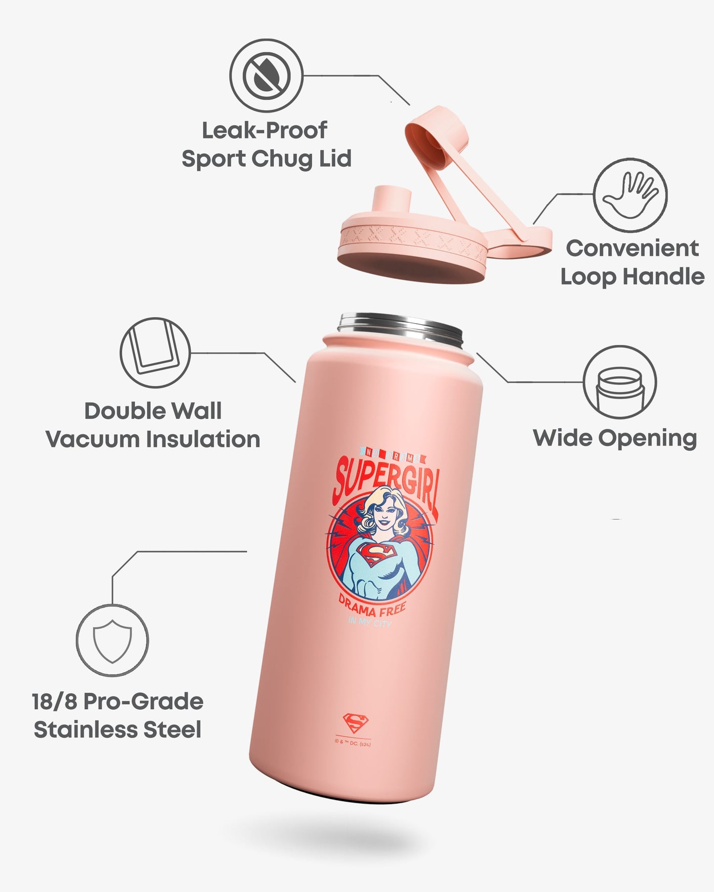 bohtal-insulated-sports-bottle-supergirl-no-drama-e0 Bohtal_Insulated_Sports_Bottle_Supergirl_No_Drama_7350057189917_info.jpg