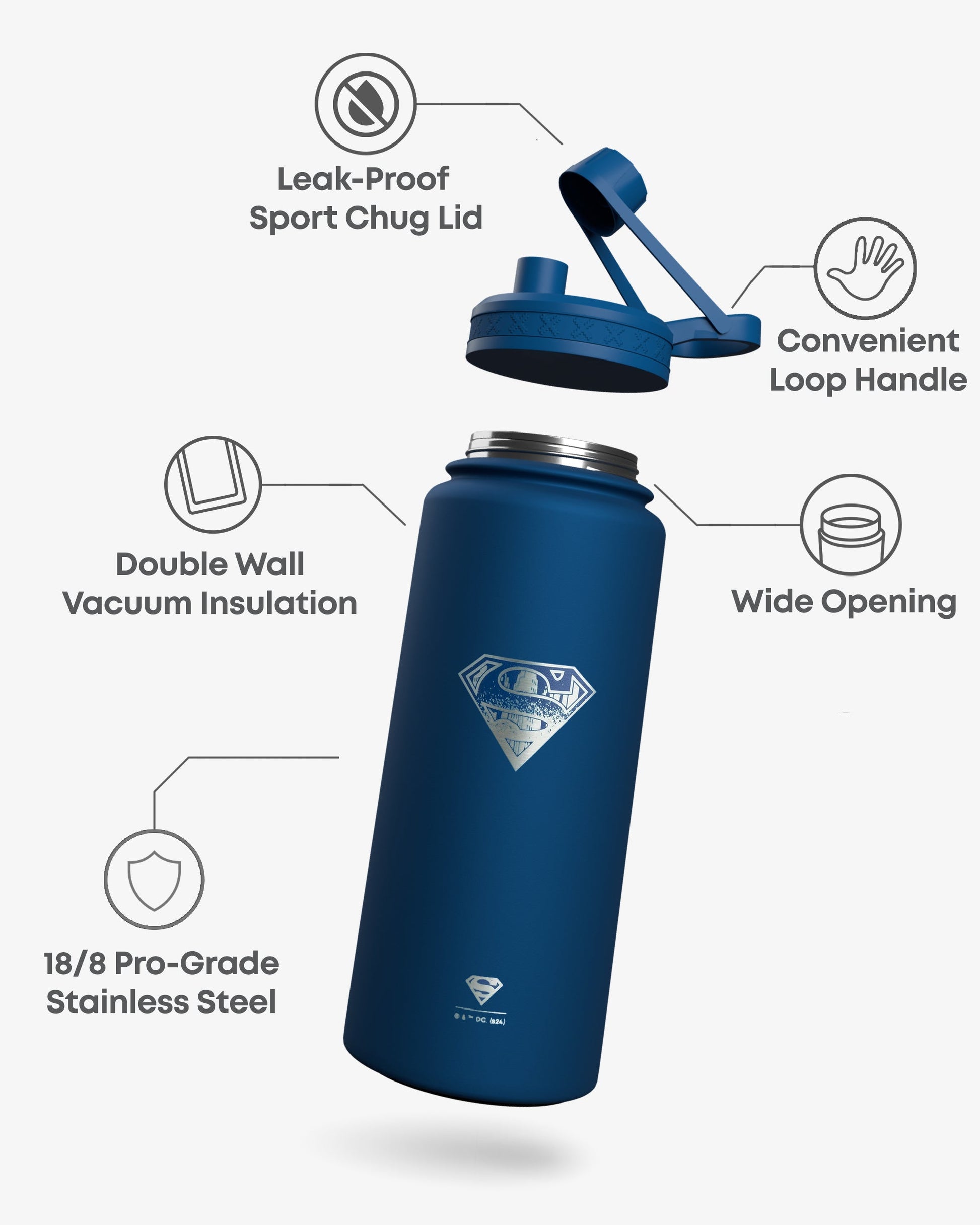 bohtal-insulated-sports-bottle-superman-logo-w8 Bohtal_Insulated_Sports_Bottle_Superman_Logo_7350057189900_info.jpg